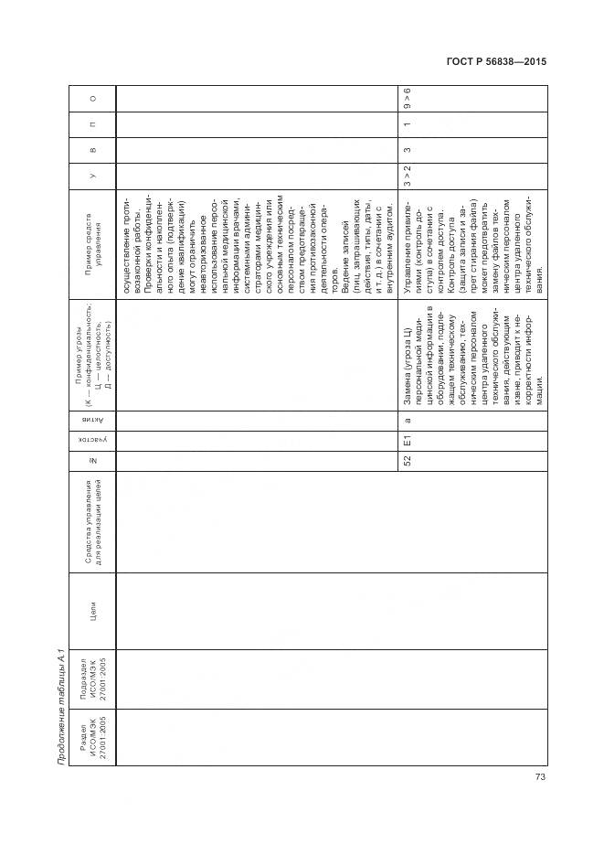 ГОСТ Р 56838-2015, страница 77