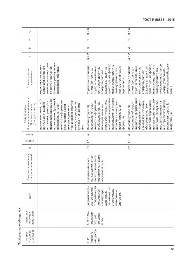 ГОСТ Р 56838-2015, страница 89