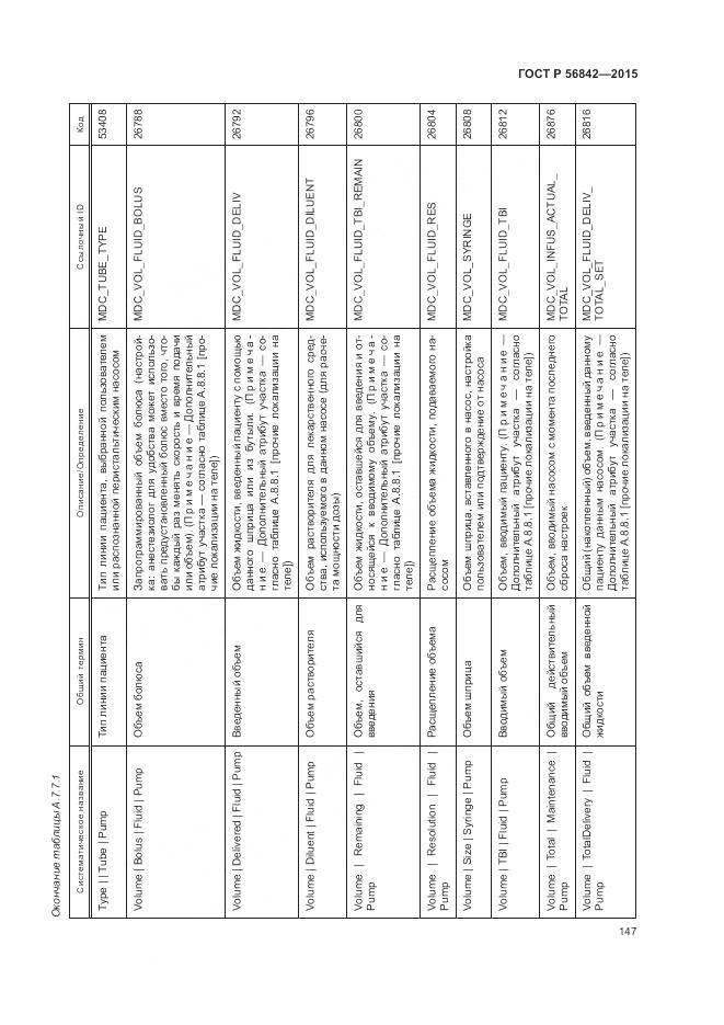 ГОСТ Р 56842-2015, страница 151