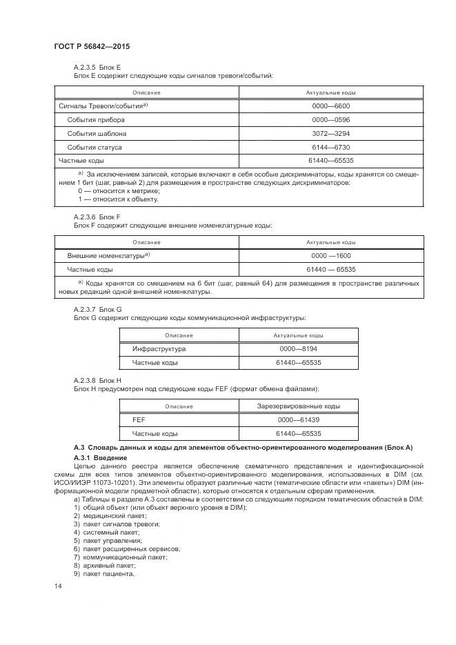 ГОСТ Р 56842-2015, страница 18