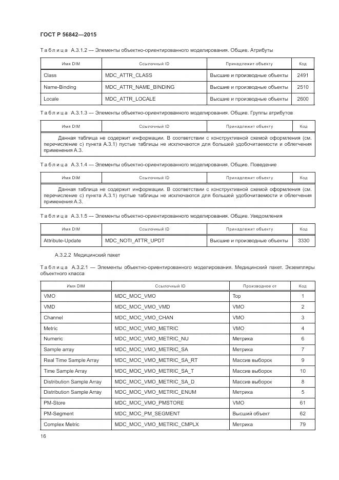 ГОСТ Р 56842-2015, страница 20
