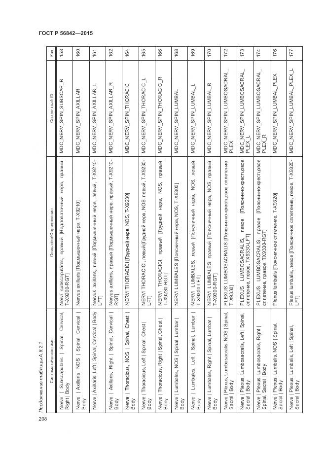 ГОСТ Р 56842-2015, страница 212