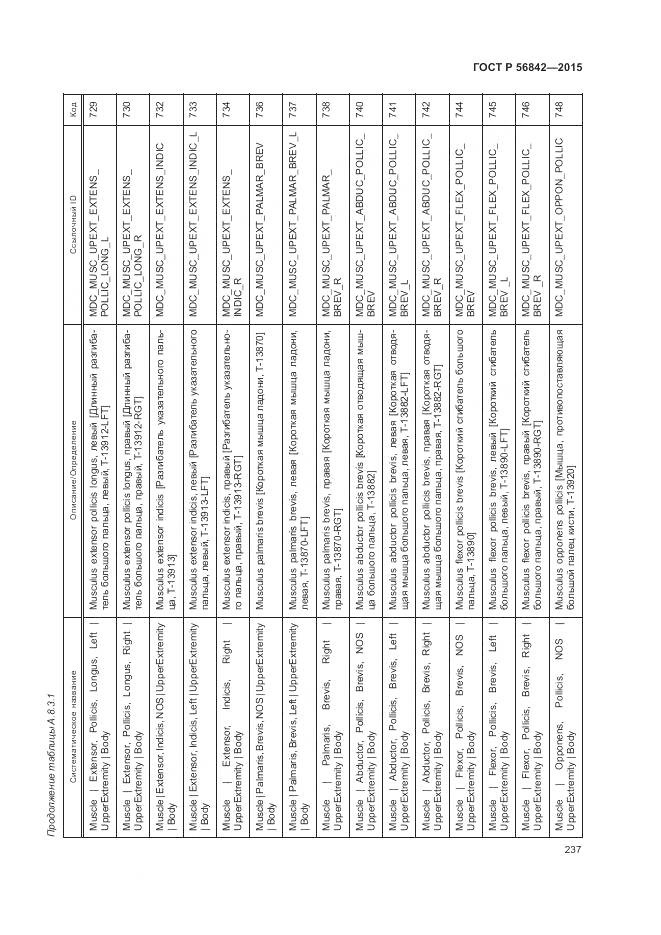 ГОСТ Р 56842-2015, страница 241