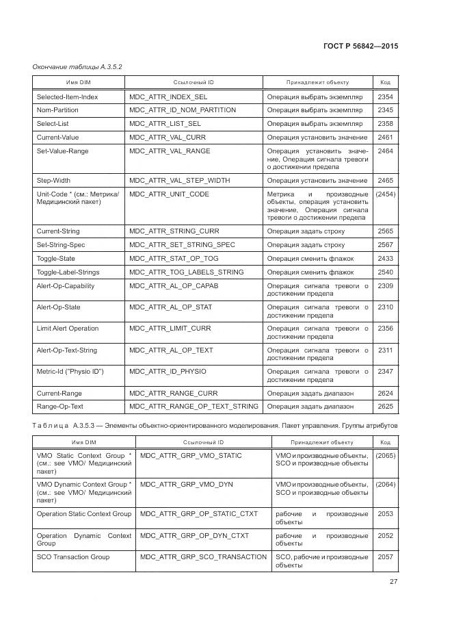 ГОСТ Р 56842-2015, страница 31