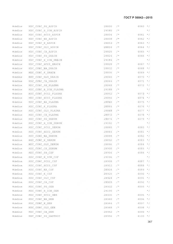 ГОСТ Р 56842-2015, страница 371