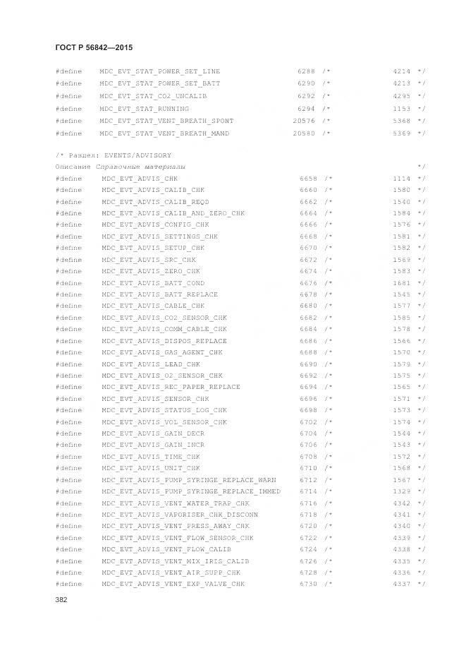 ГОСТ Р 56842-2015, страница 386