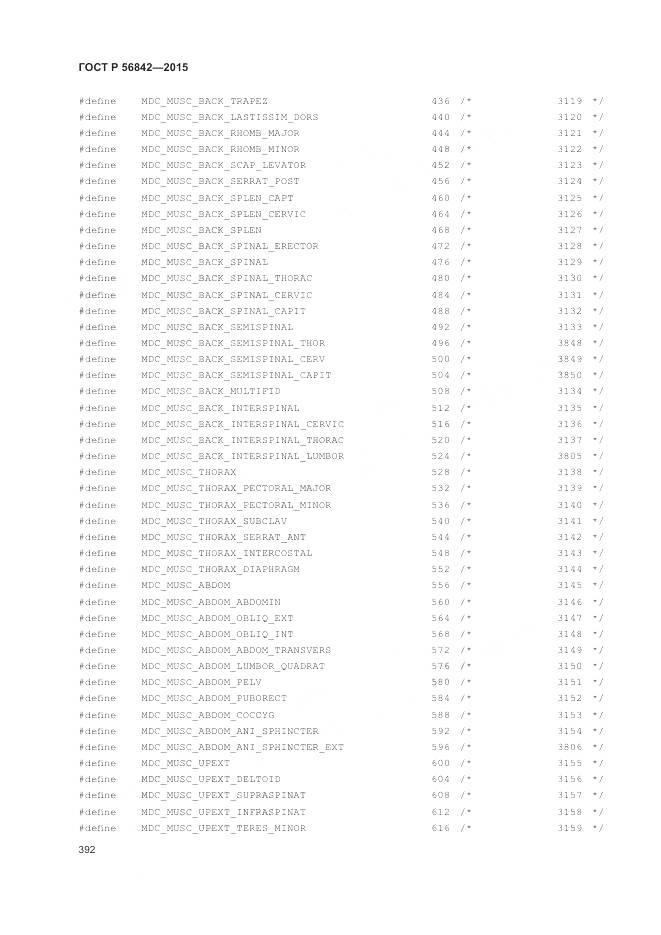 ГОСТ Р 56842-2015, страница 396