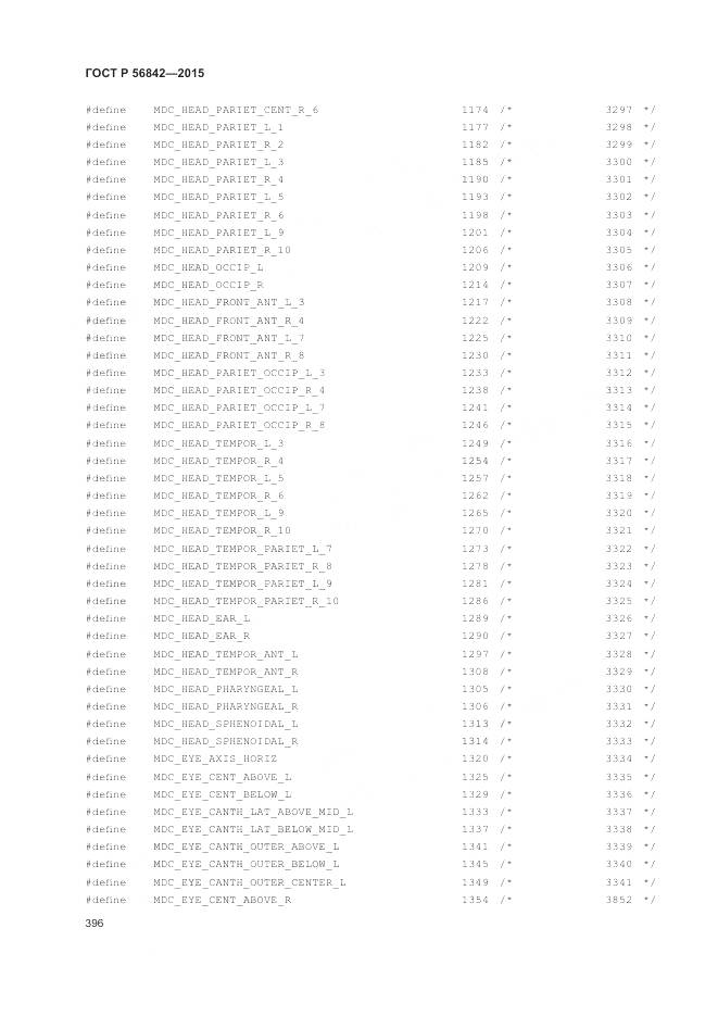 ГОСТ Р 56842-2015, страница 400