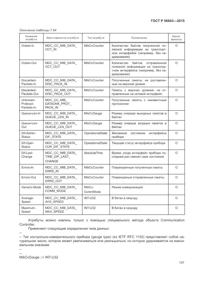 ГОСТ Р 56843-2015, страница 151