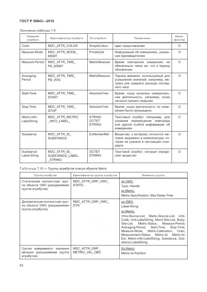 ГОСТ Р 56843-2015, страница 56