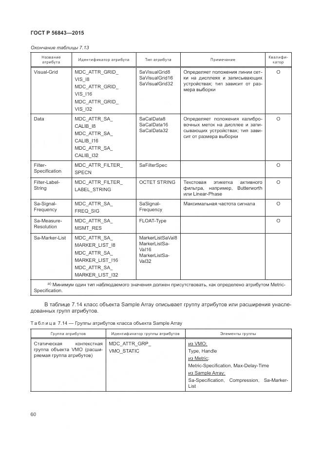 ГОСТ Р 56843-2015, страница 64