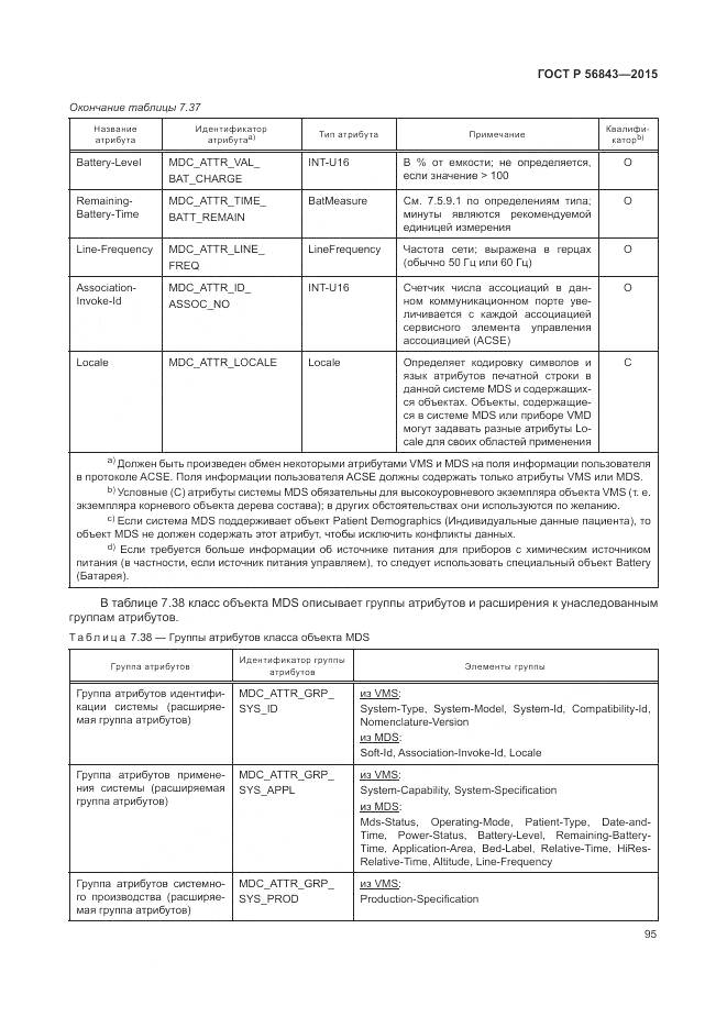 ГОСТ Р 56843-2015, страница 99