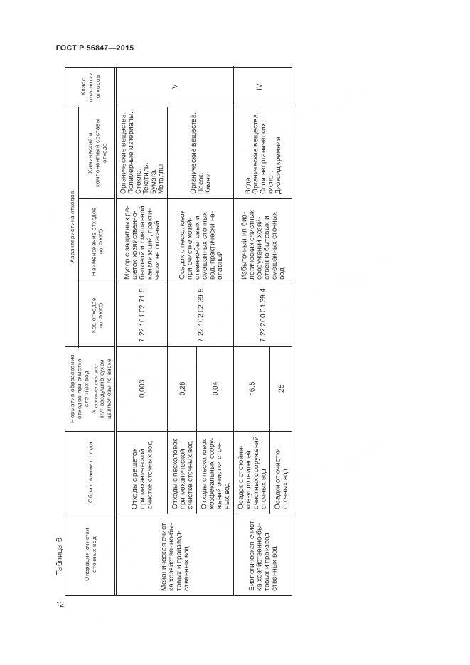 ГОСТ Р 56847-2015, страница 16