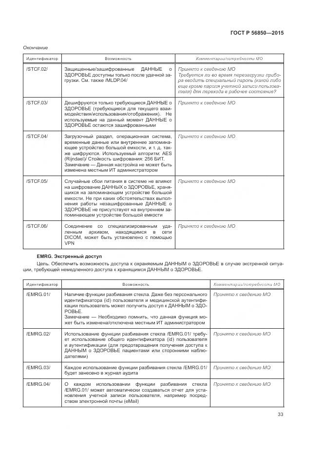 ГОСТ Р 56850-2015, страница 37