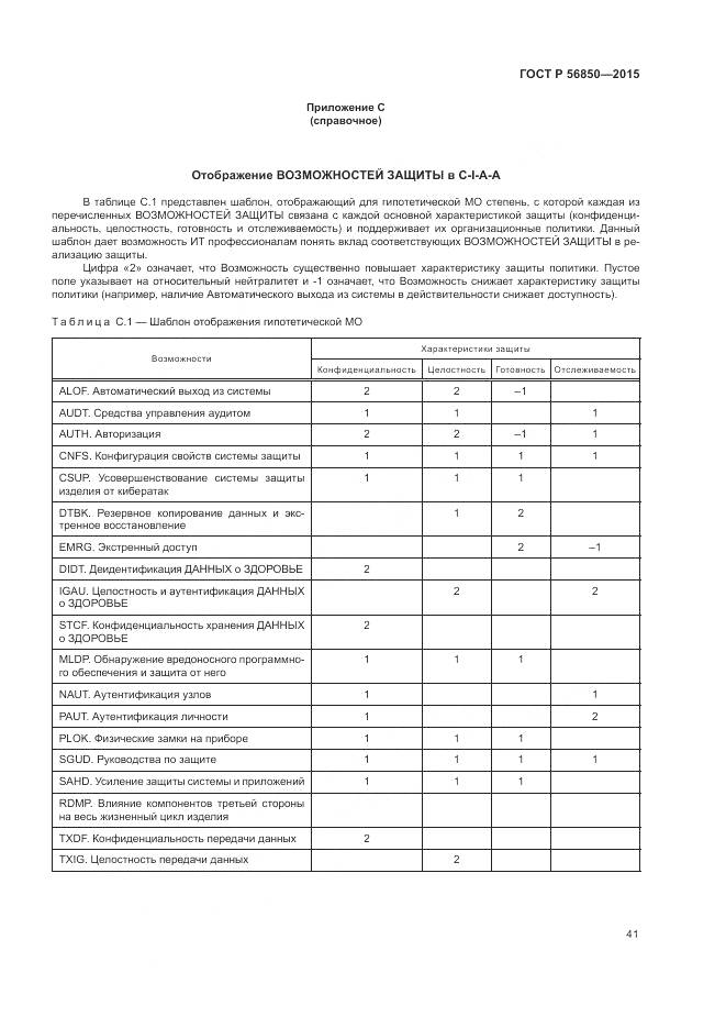 ГОСТ Р 56850-2015, страница 45