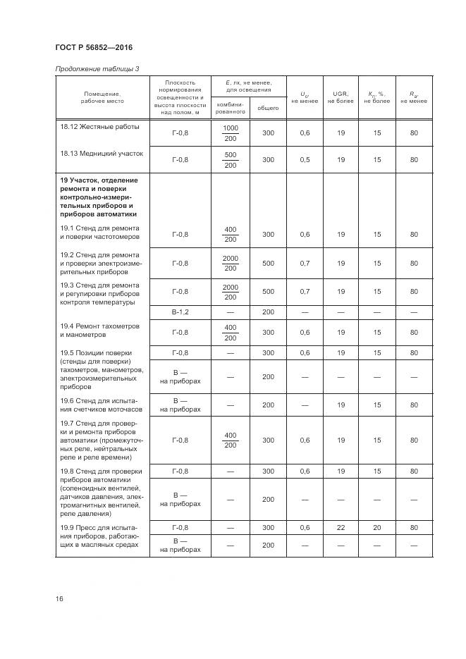 ГОСТ Р 56852-2016, страница 20
