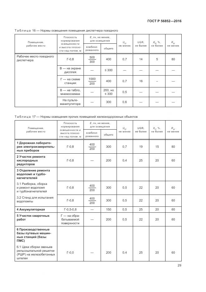 ГОСТ Р 56852-2016, страница 33