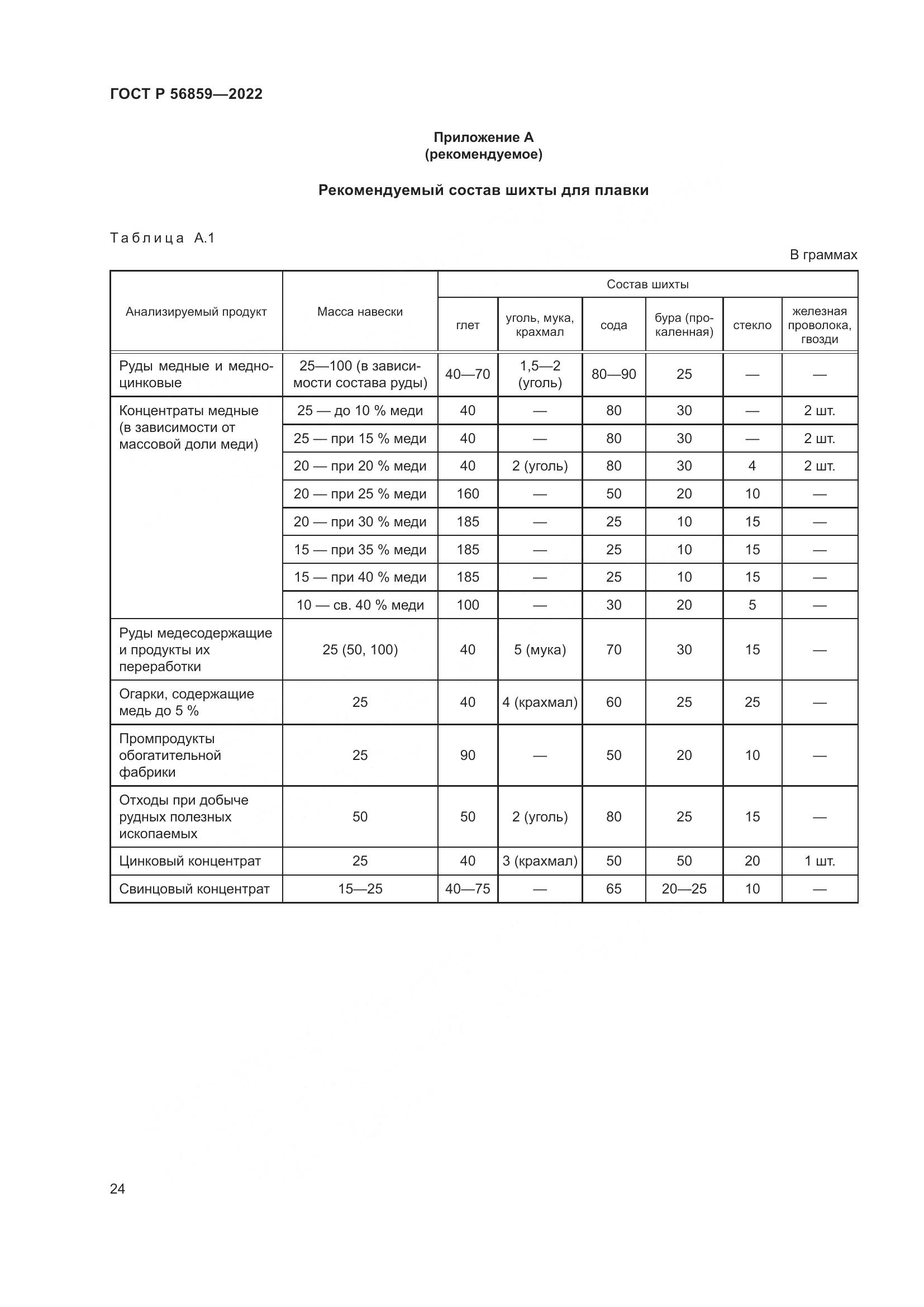 ГОСТ Р 56859-2022, страница 28