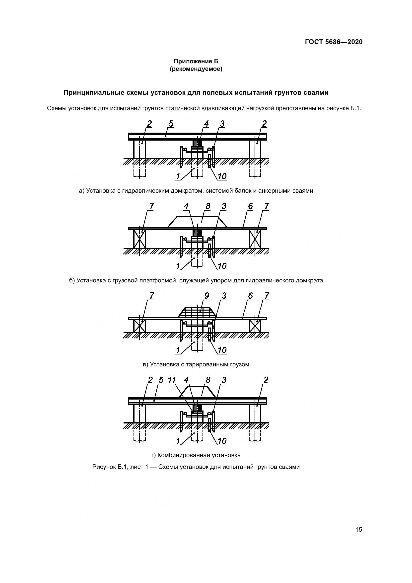 ГОСТ 5686-2020, страница 21