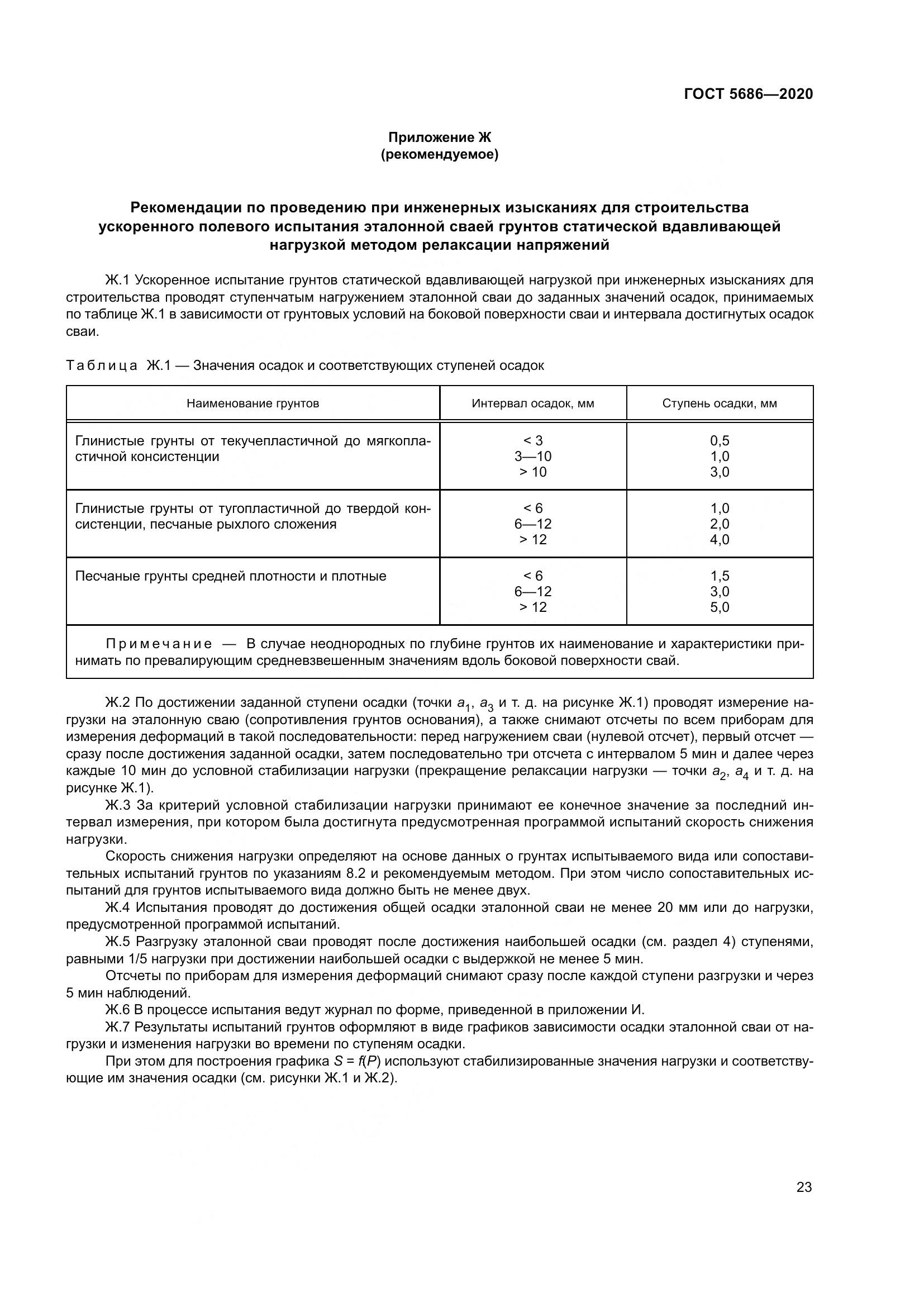 ГОСТ 5686-2020, страница 29