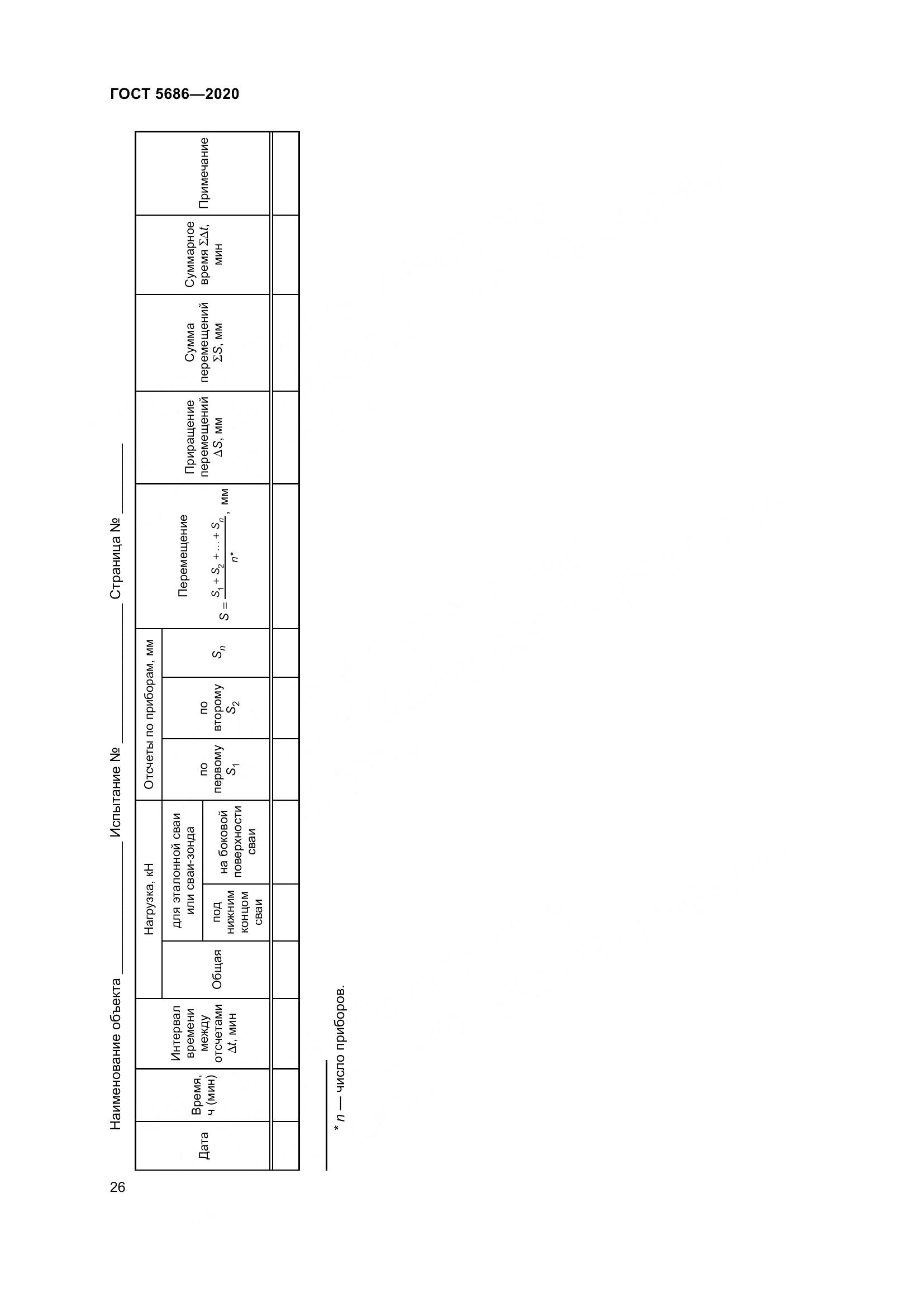 ГОСТ 5686-2020, страница 32