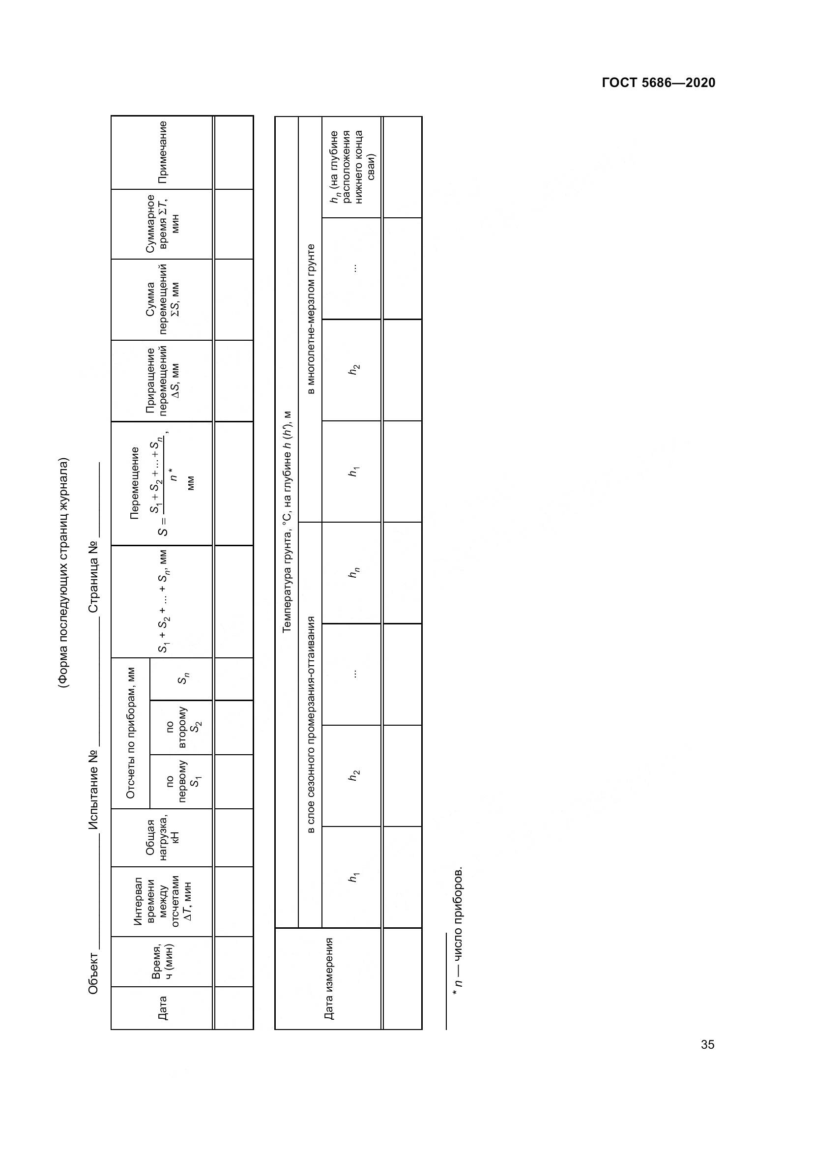 ГОСТ 5686-2020, страница 41