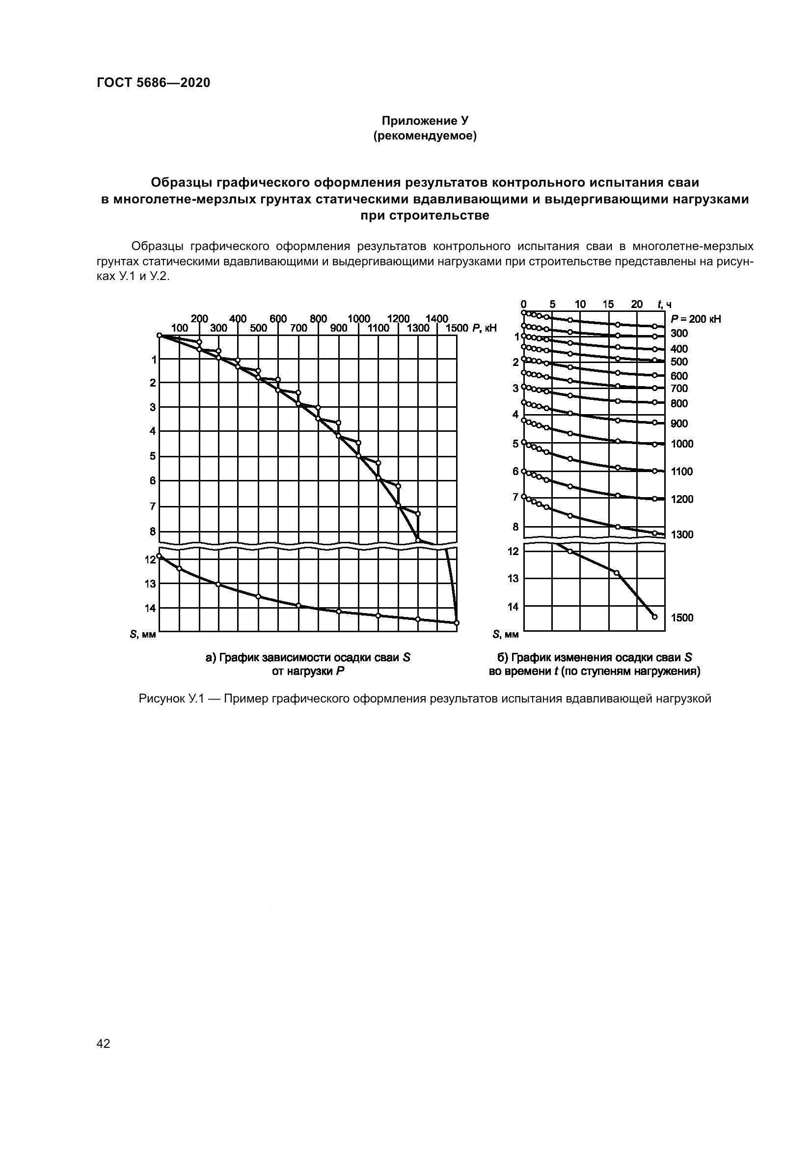 ГОСТ 5686-2020, страница 48