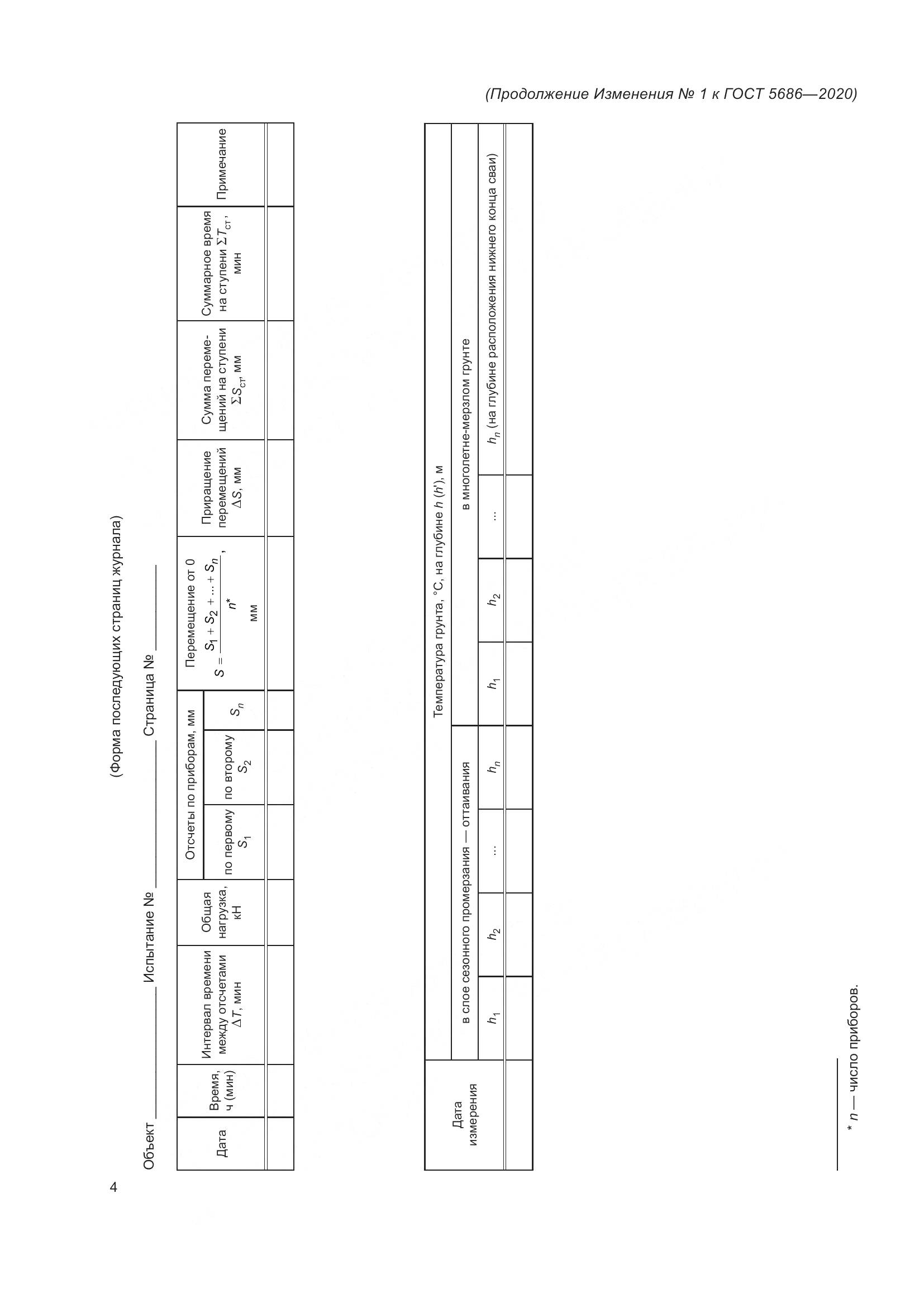ГОСТ 5686-2020, страница 56