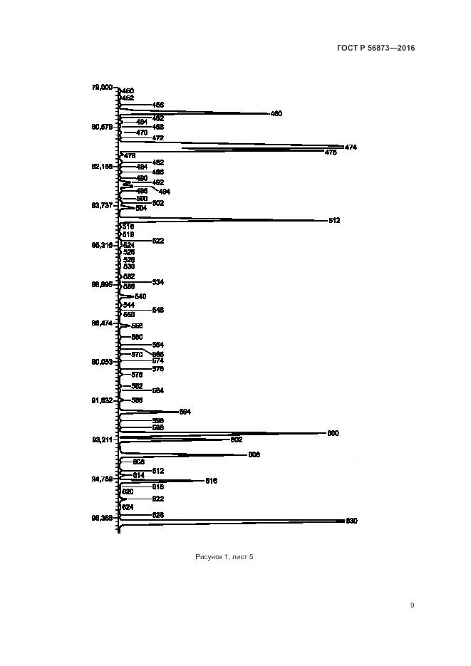 ГОСТ Р 56873-2016, страница 13