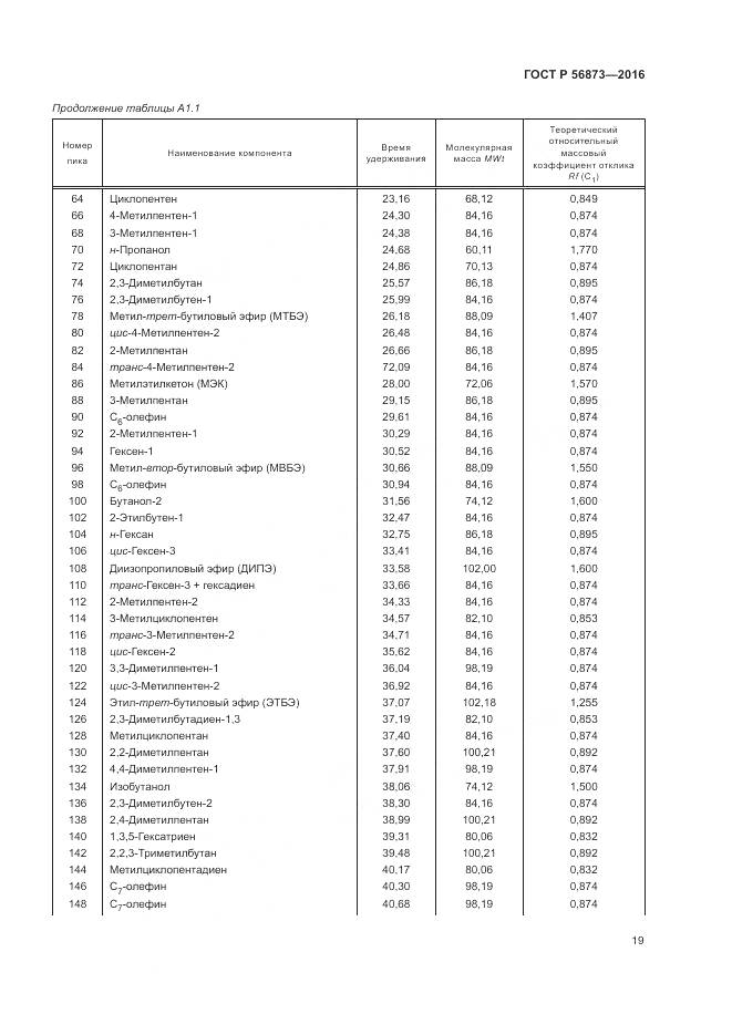 ГОСТ Р 56873-2016, страница 23