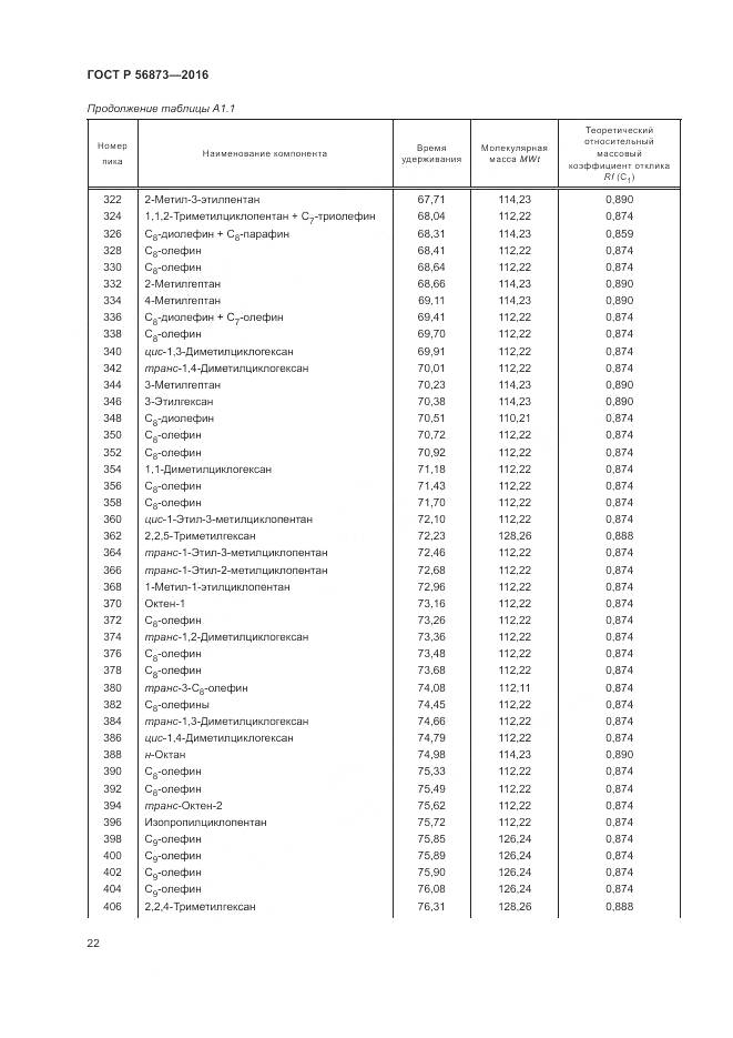 ГОСТ Р 56873-2016, страница 26