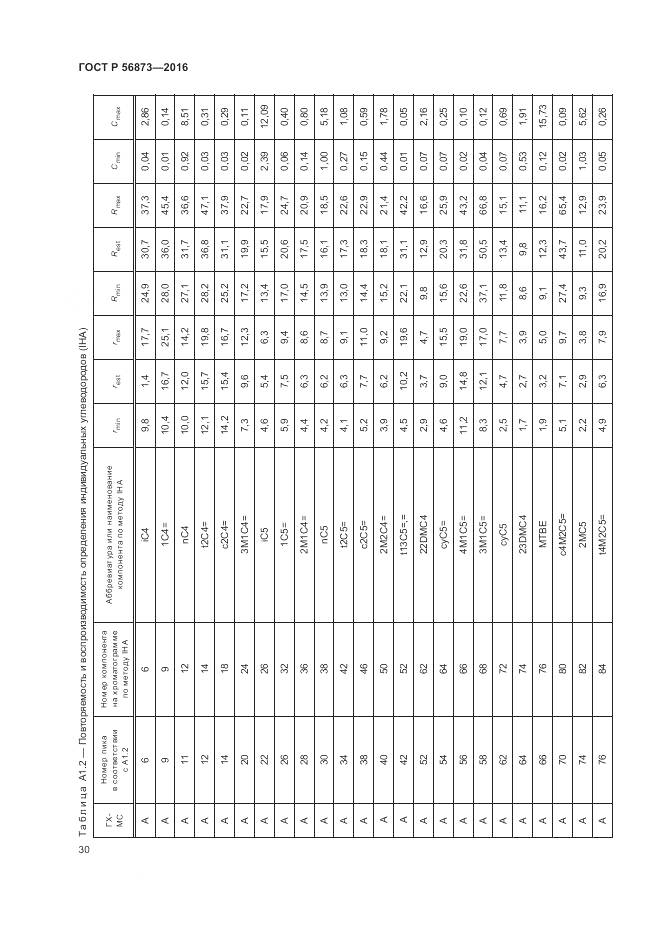 ГОСТ Р 56873-2016, страница 34