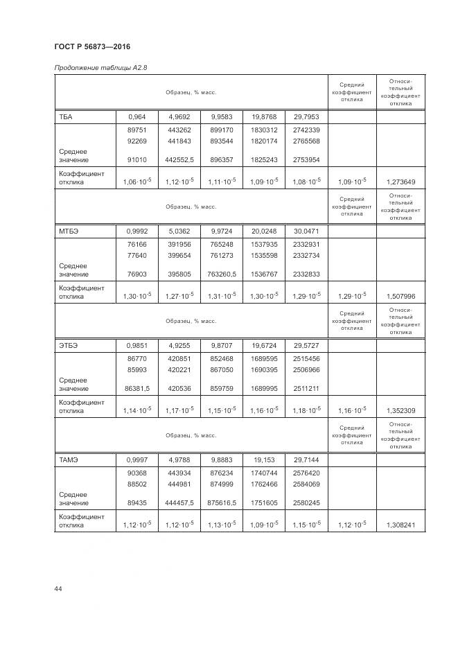 ГОСТ Р 56873-2016, страница 48