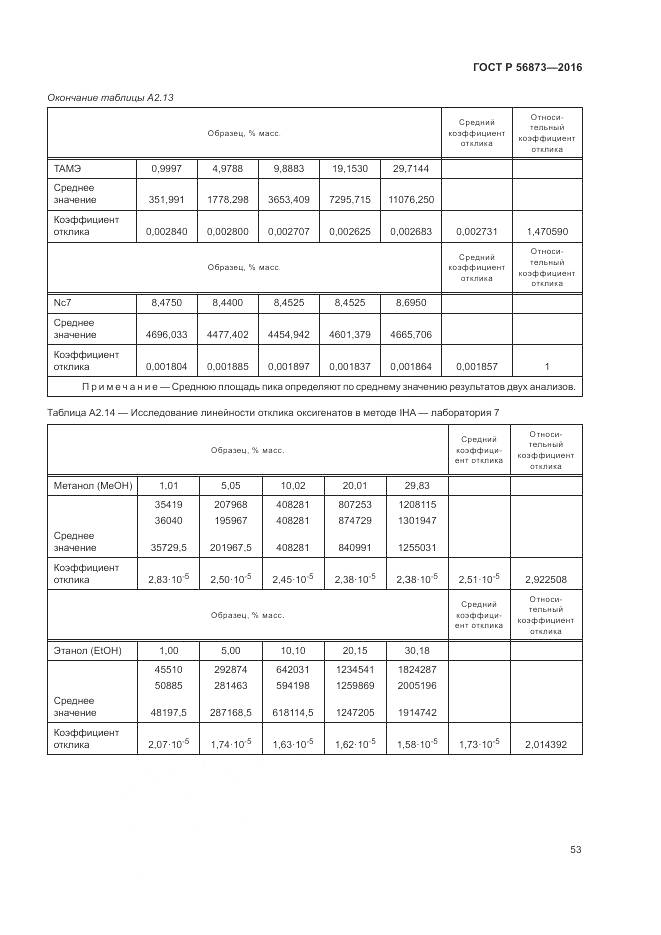 ГОСТ Р 56873-2016, страница 57
