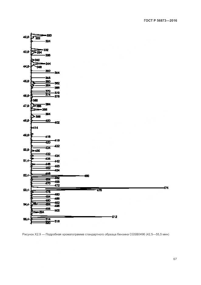 ГОСТ Р 56873-2016, страница 71