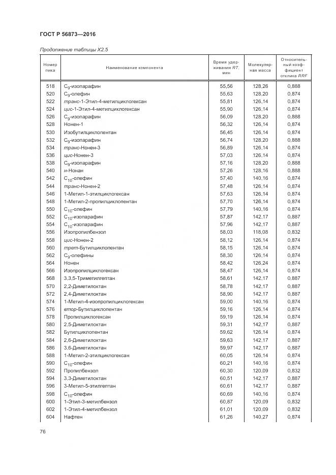 ГОСТ Р 56873-2016, страница 80
