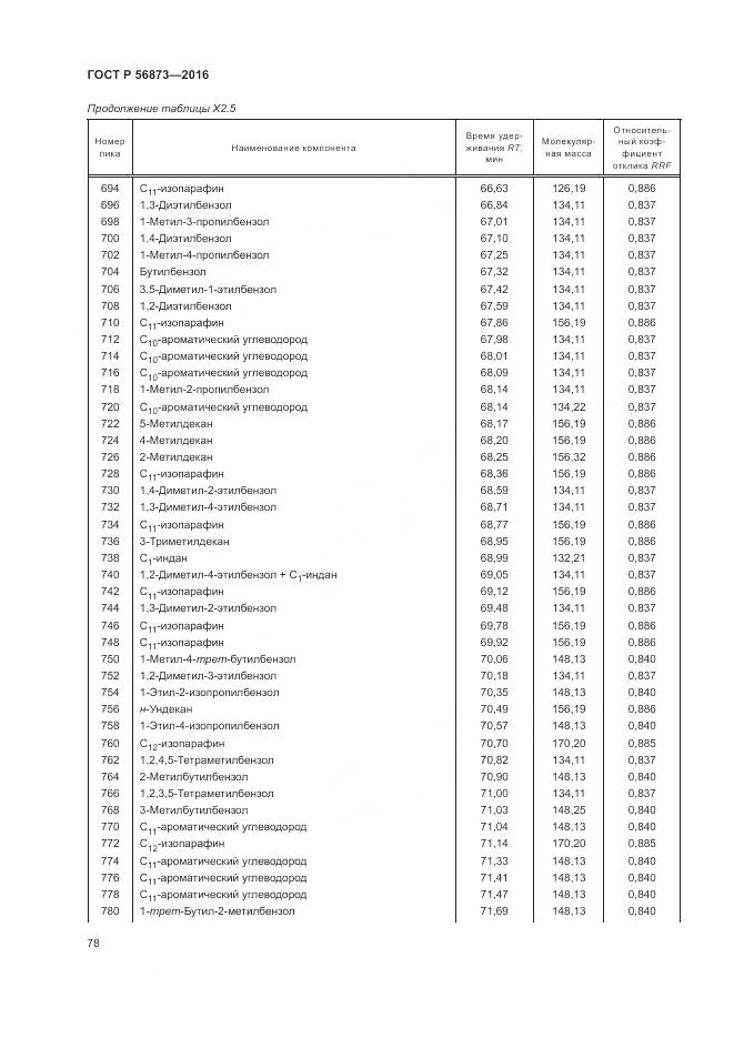 ГОСТ Р 56873-2016, страница 82