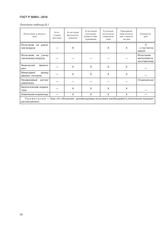 ГОСТ Р 56893-2016, страница 30