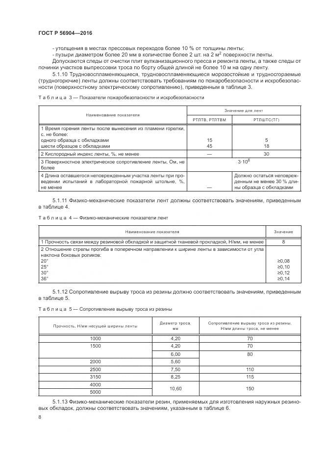 ГОСТ Р 56904-2016, страница 12