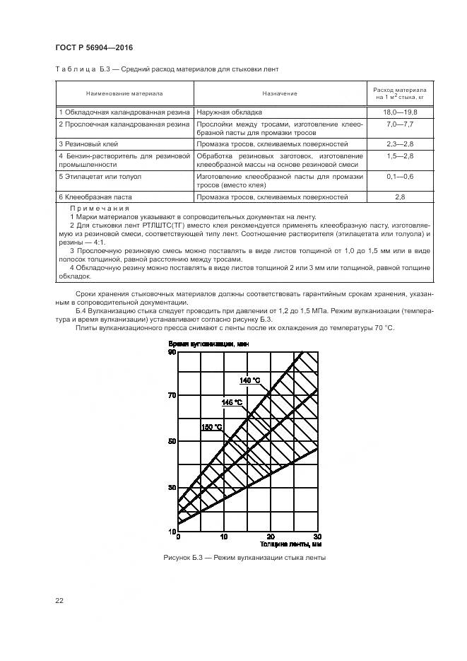 ГОСТ Р 56904-2016, страница 26