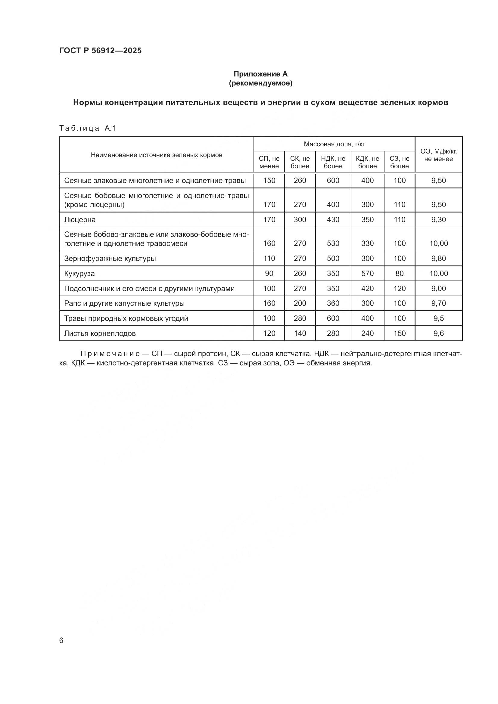 ГОСТ Р 56912-2025, страница 8