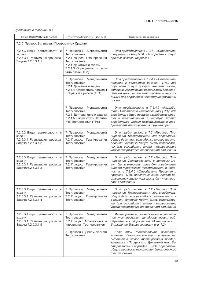 ГОСТ Р 56921-2016, страница 55