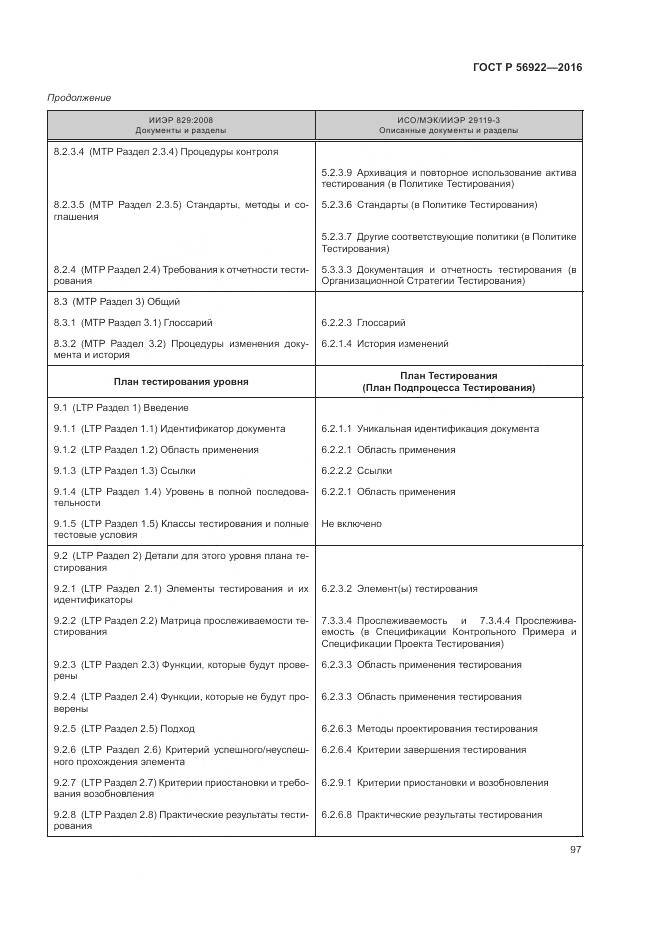 ГОСТ Р 56922-2016, страница 103