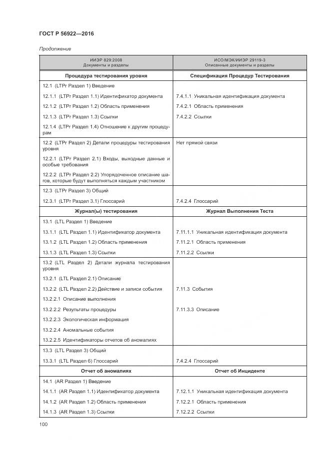 ГОСТ Р 56922-2016, страница 106