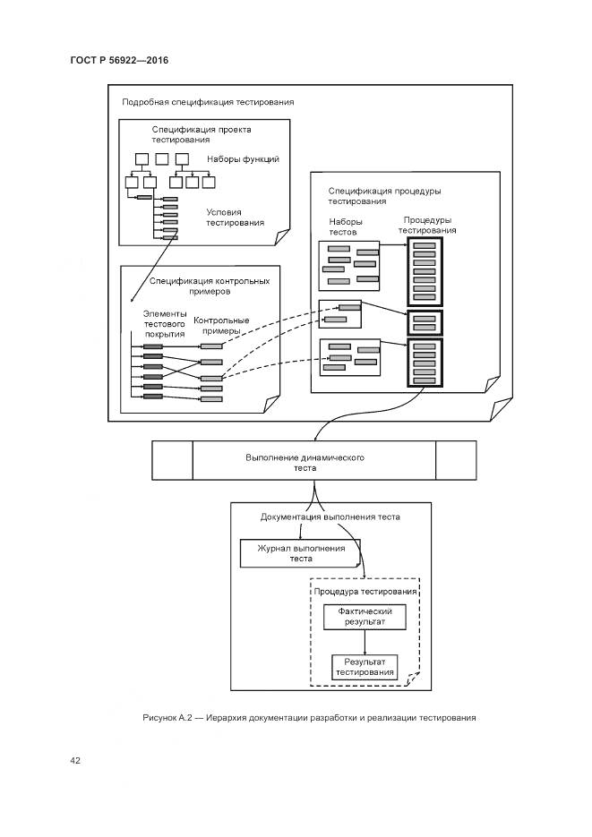 ГОСТ Р 56922-2016, страница 48
