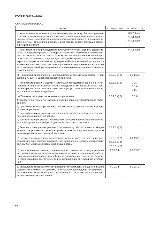 ГОСТ Р 56923-2016, страница 76