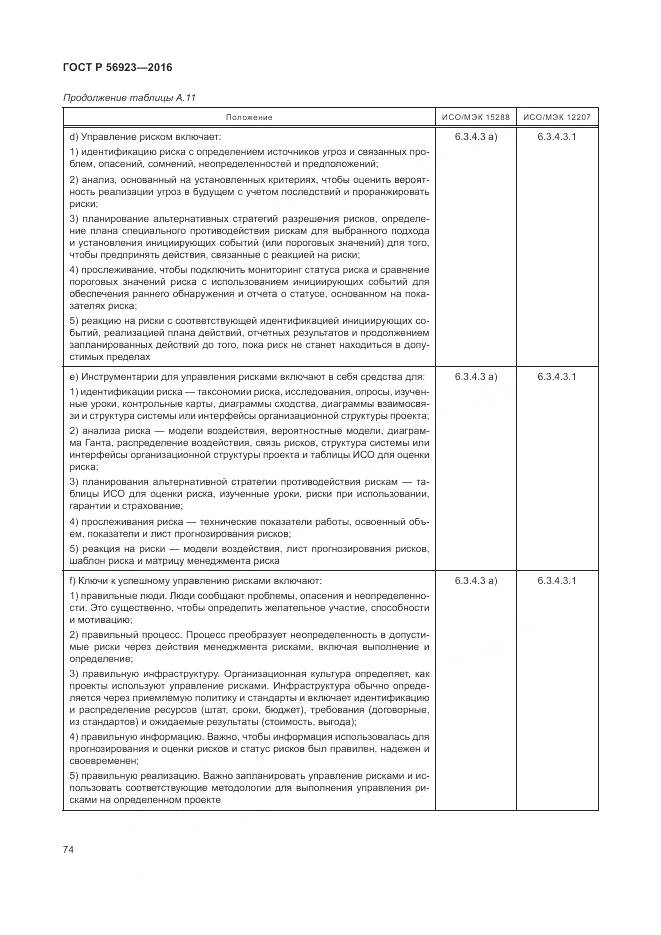 ГОСТ Р 56923-2016, страница 78