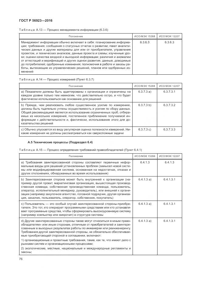ГОСТ Р 56923-2016, страница 80