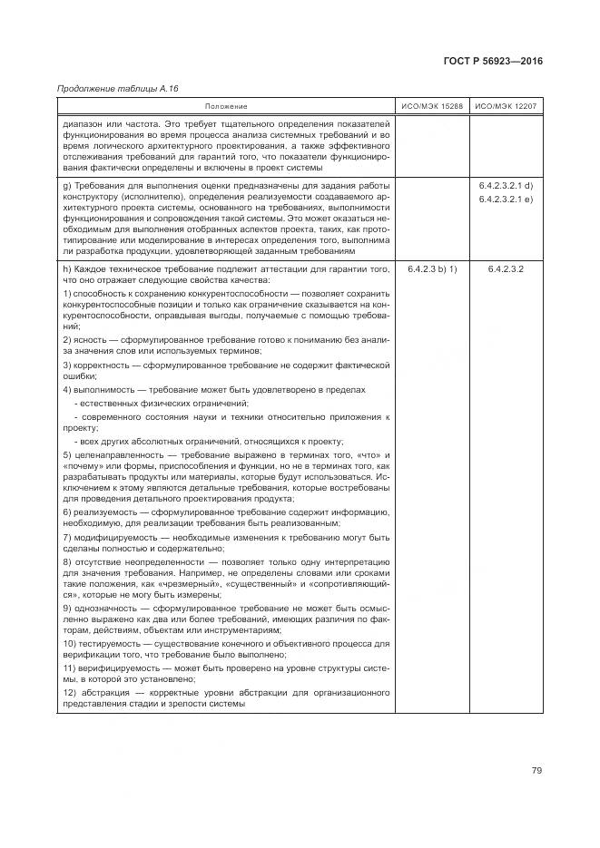 ГОСТ Р 56923-2016, страница 83