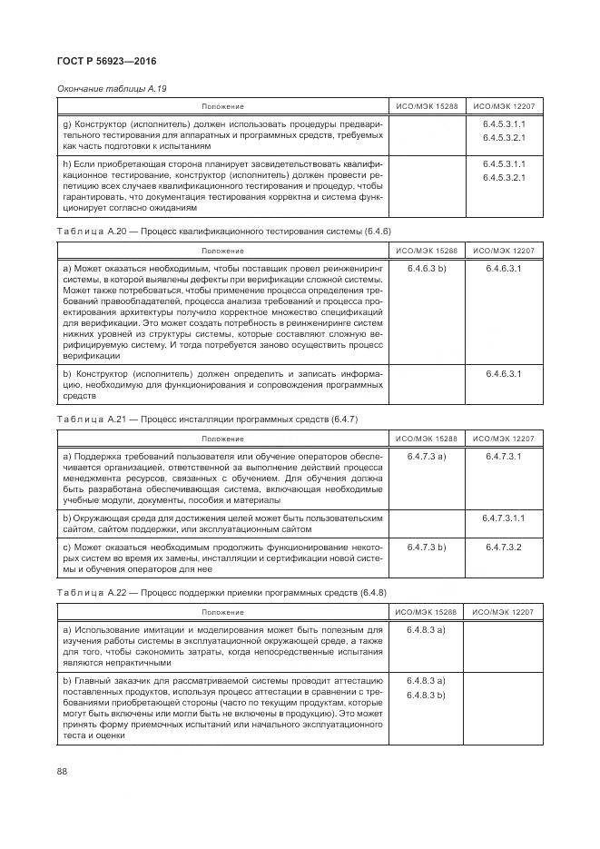 ГОСТ Р 56923-2016, страница 92